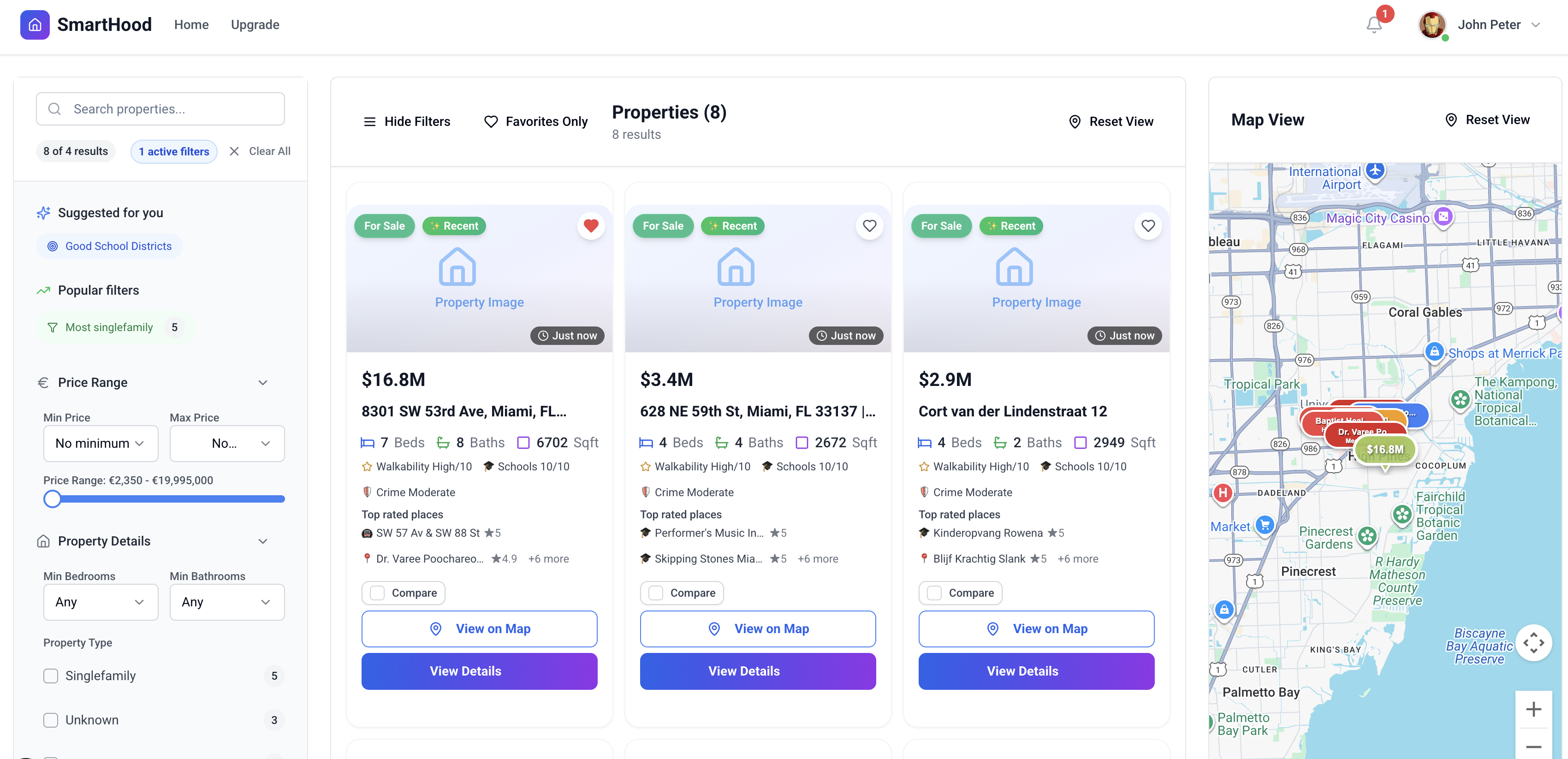 SmartHood Comprehensive Dashboard