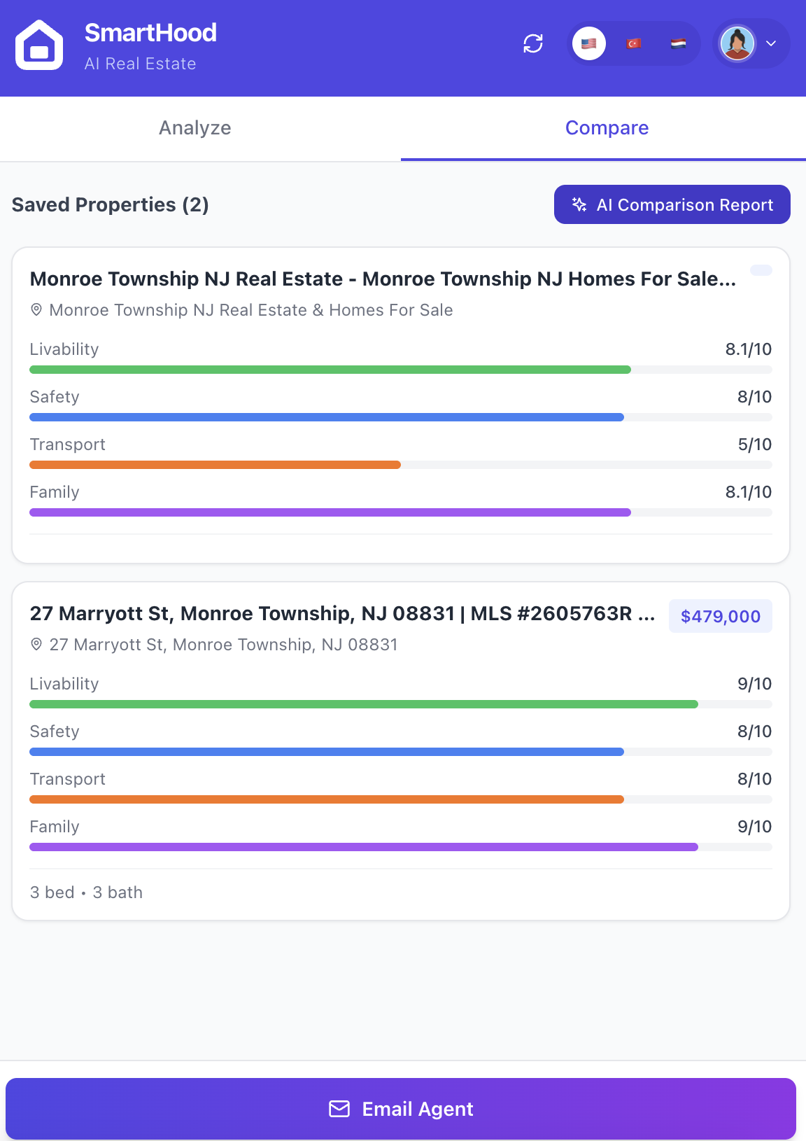 Property Comparison with Visual Charts