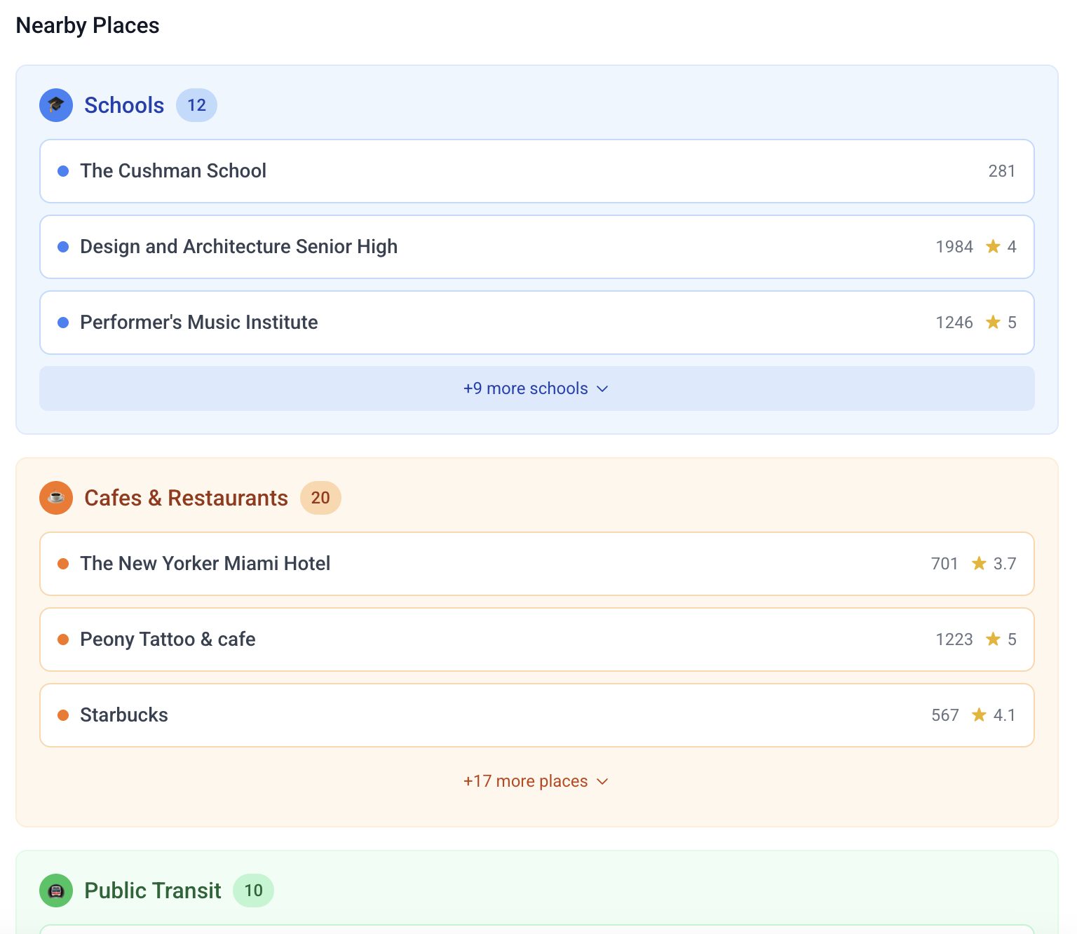 Nearby Amenities & Schools